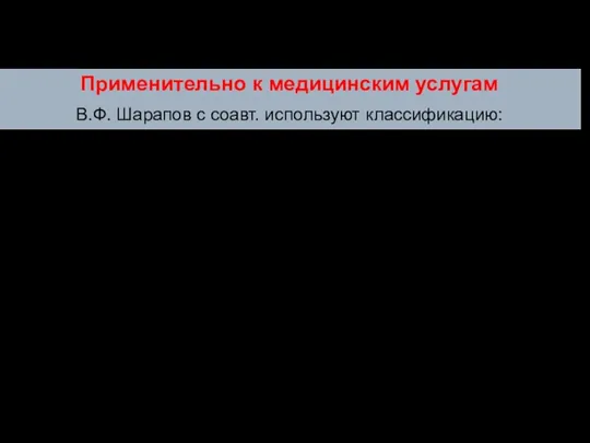 Применительно к медицинским услугам В.Ф. Шарапов с соавт. используют классификацию: Расчетный спрос