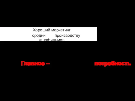 Главное – это не услуга, а потребность пациента Хороший маркетинг сродни производству