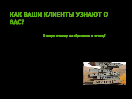 КАК ВАШИ КЛИЕНТЫ УЗНАЮТ О ВАС? Берете самый простой случай. У вас