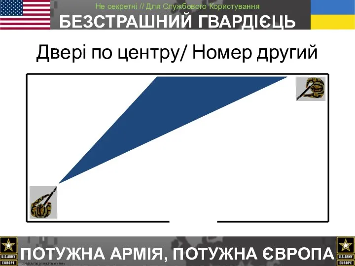 Двері по центру/ Номер другий