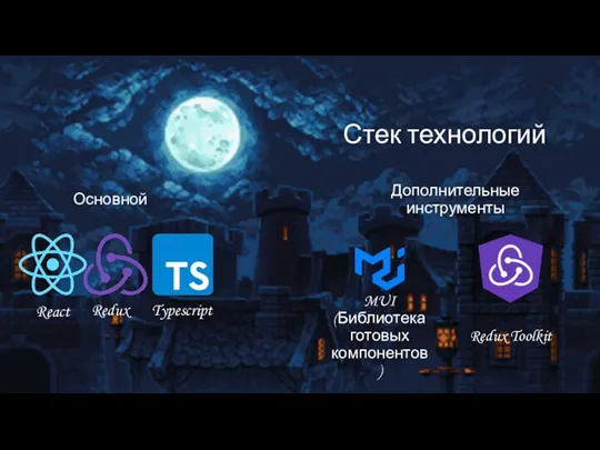 Основной React Redux Дополнительные инструменты MUI (Библиотека готовых компонентов) Redux Toolkit Typescript Стек технологий