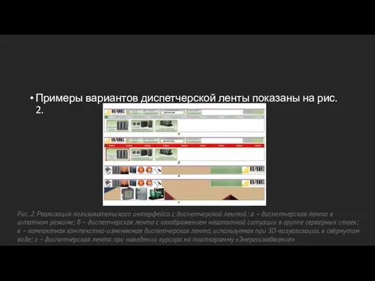 Примеры вариантов диспетчерской ленты показаны на рис. 2. Рис. 2. Реализация пользовательского