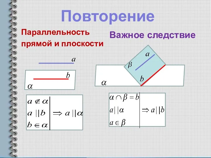 Параллельность прямой и плоскости Повторение Важное следствие