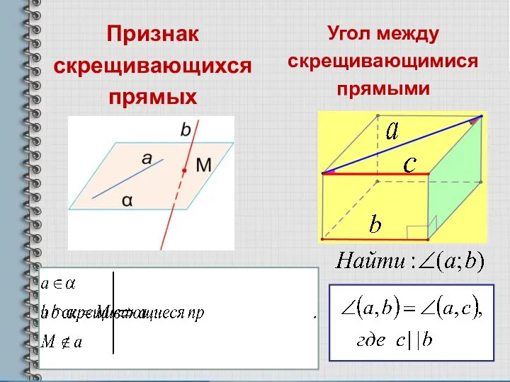 Признак скрещивающихся прямых Угол между скрещивающимися прямыми