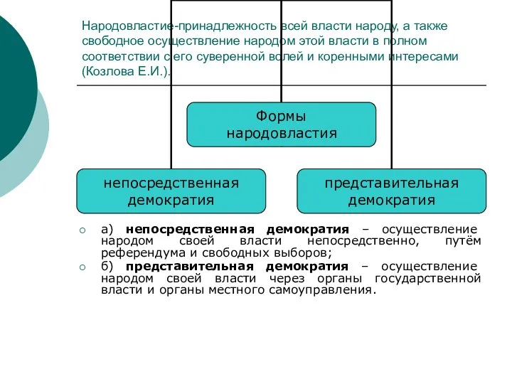 Народовластие-принадлежность всей власти народу, а также свободное осуществление народом этой власти в