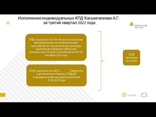 Исполнение индивидуальных КПД Касымгалиева А.Г. за третий квартал 2022 года 13.10.2022 КПД