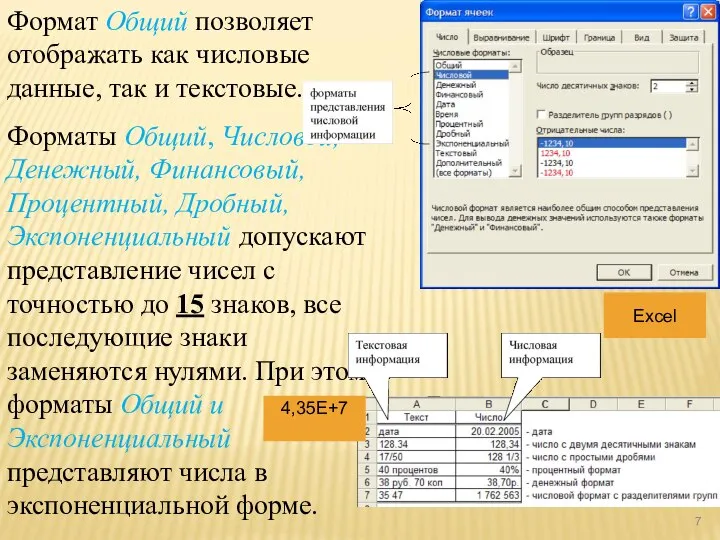 Формат Общий позволяет отображать как числовые данные, так и текстовые. Форматы Общий,