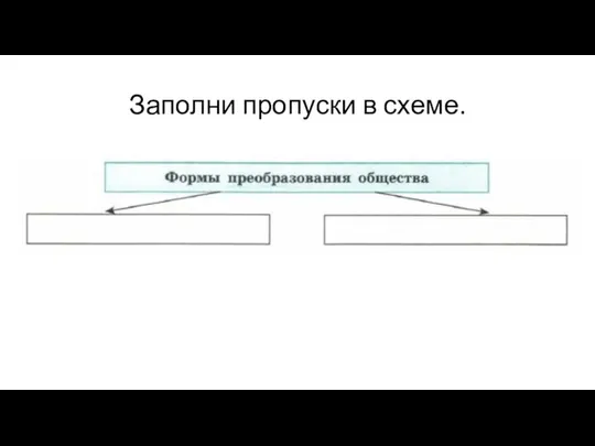 Заполни пропуски в схеме.