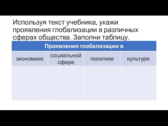 Используя текст учебника, укажи проявления глобализации в различных сферах общества. Заполни таблицу.