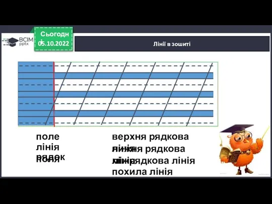 05.10.2022 Сьогодні Лінії в зошиті поле лінія поля рядок верхня рядкова лінія