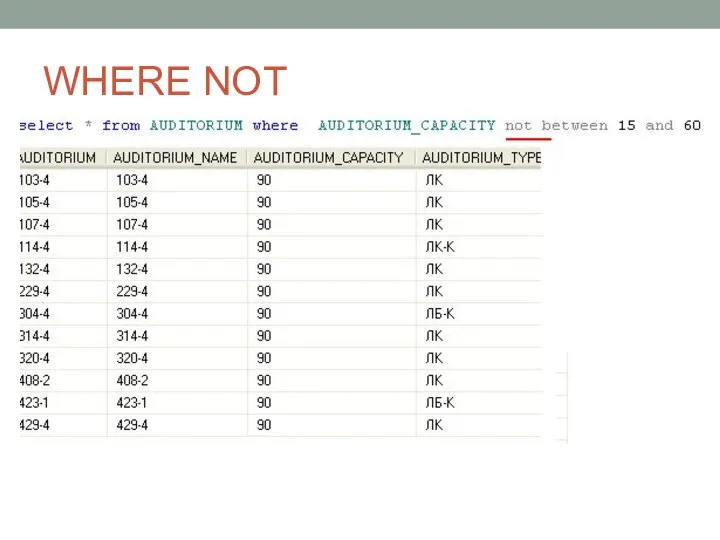 WHERE NOT