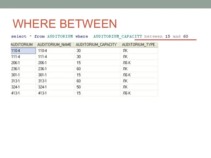 WHERE BETWEEN