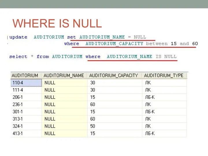 WHERE IS NULL