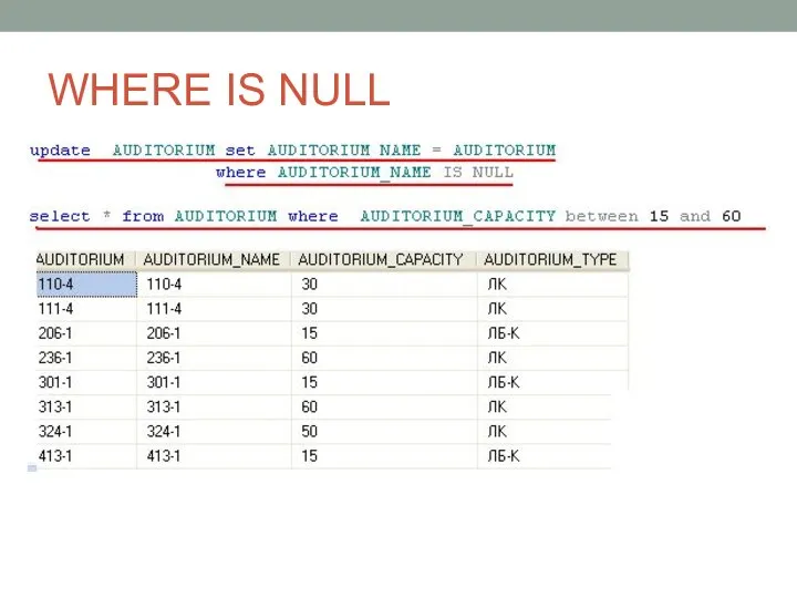 WHERE IS NULL