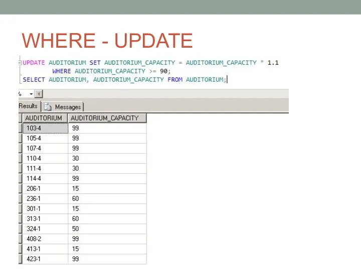 WHERE - UPDATE