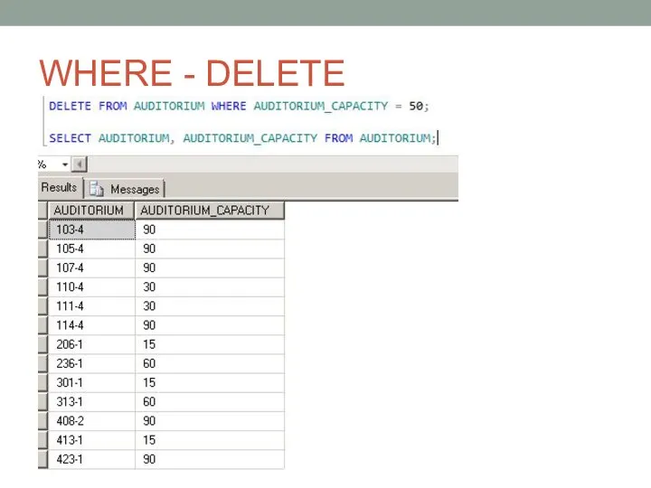 WHERE - DELETE