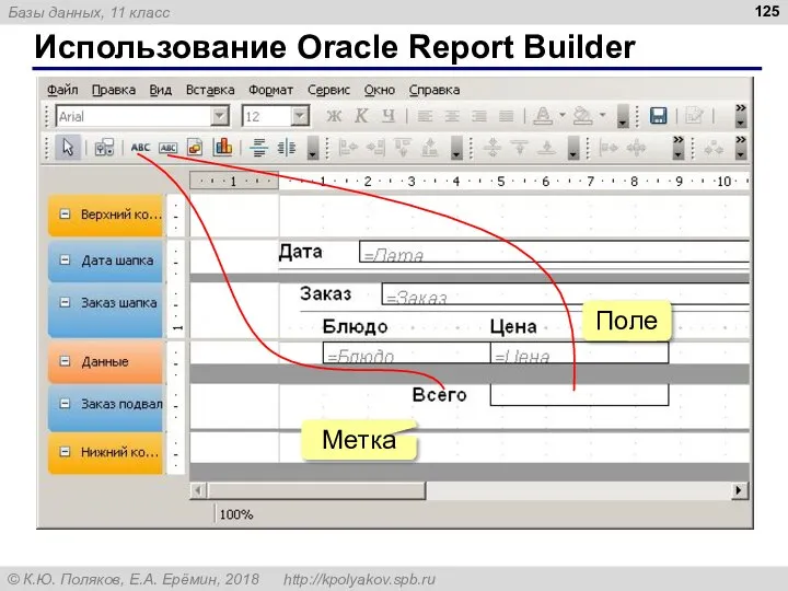 Использование Oracle Report Builder Метка Поле