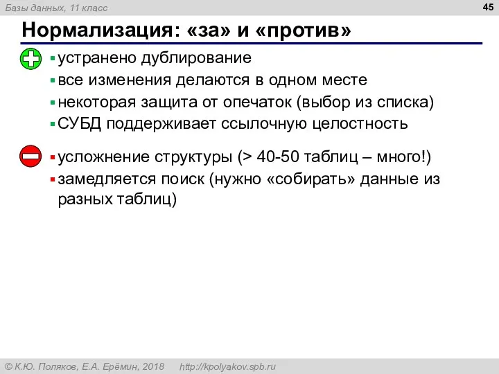 Нормализация: «за» и «против» усложнение структуры (> 40-50 таблиц – много!) замедляется