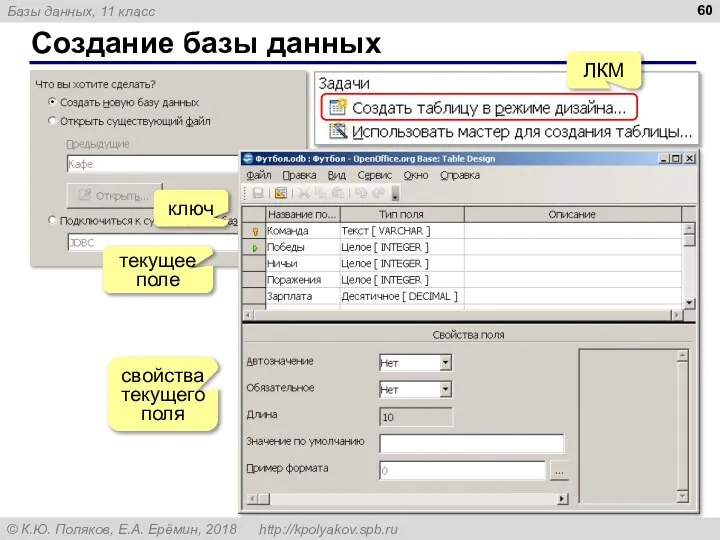 Создание базы данных ключ текущее поле свойства текущего поля