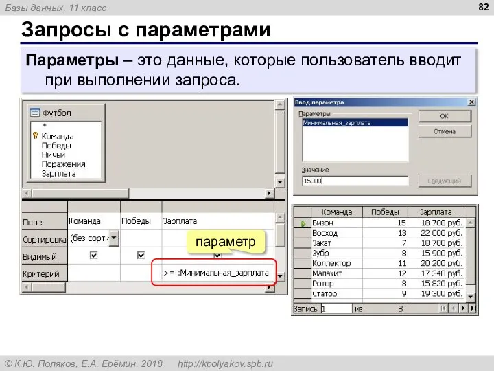 Запросы с параметрами Параметры – это данные, которые пользователь вводит при выполнении запроса.