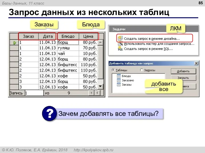 Запрос данных из нескольких таблиц добавить все