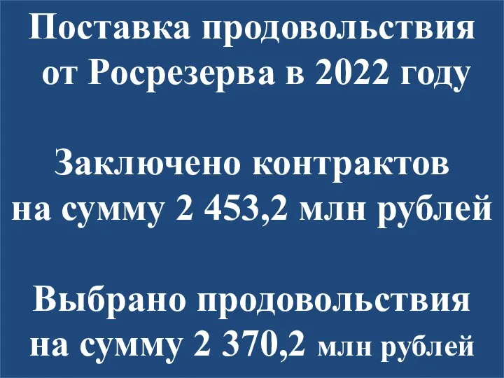 Поставка продовольствия от Росрезерва в 2022 году Заключено контрактов на сумму 2