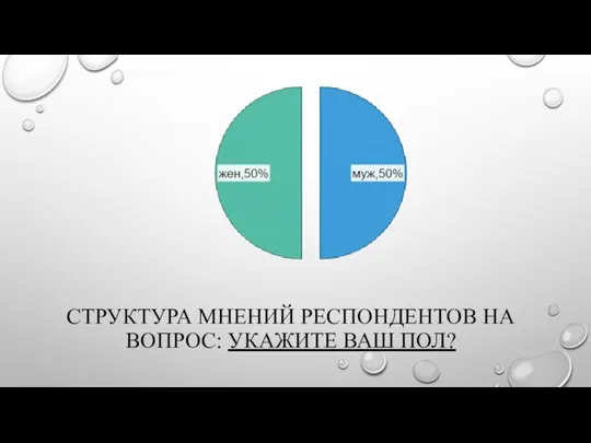 СТРУКТУРА МНЕНИЙ РЕСПОНДЕНТОВ НА ВОПРОС: УКАЖИТЕ ВАШ ПОЛ?