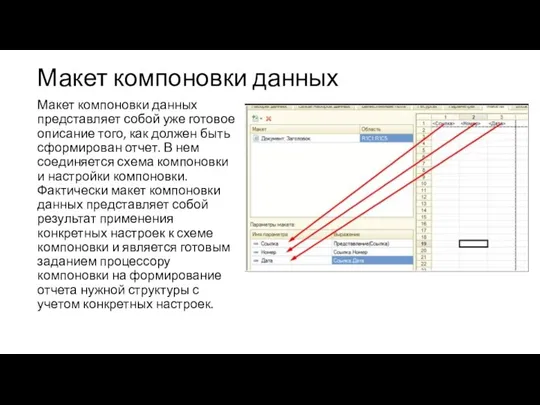 Макет компоновки данных Макет компоновки данных представляет собой уже готовое описание того,