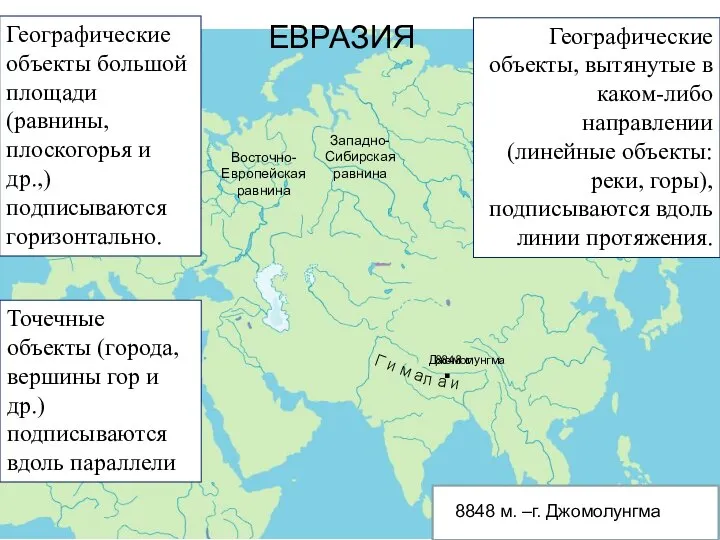 Восточно- Европейская равнина Западно- Сибирская равнина . Джомолунгма ЕВРАЗИЯ 8848 м Географические