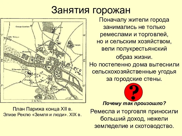 Занятия горожан Поначалу жители города занимались не только ремеслами и торговлей, но