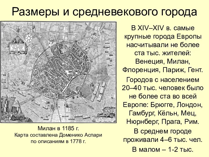 Размеры и средневекового города В XIV–XIV в. самые крупные города Европы насчитывали