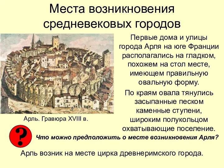 Места возникновения средневековых городов Первые дома и улицы города Арля на юге