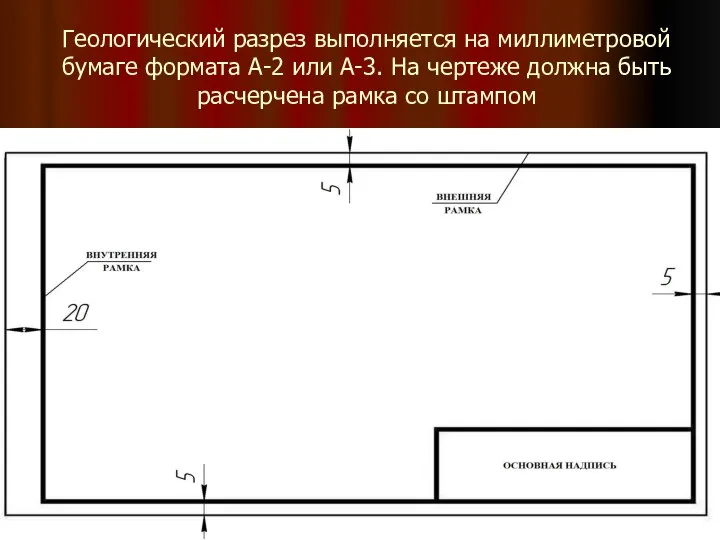 Геологический разрез выполняется на миллиметровой бумаге формата А-2 или А-3. На чертеже