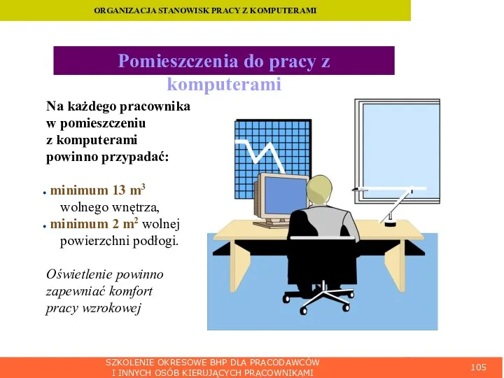 SZKOLENIE OKRESOWE BHP DLA PRACODAWCÓW I INNYCH OSÓB KIERUJĄCYCH PRACOWNIKAMI ORGANIZACJA STANOWISK