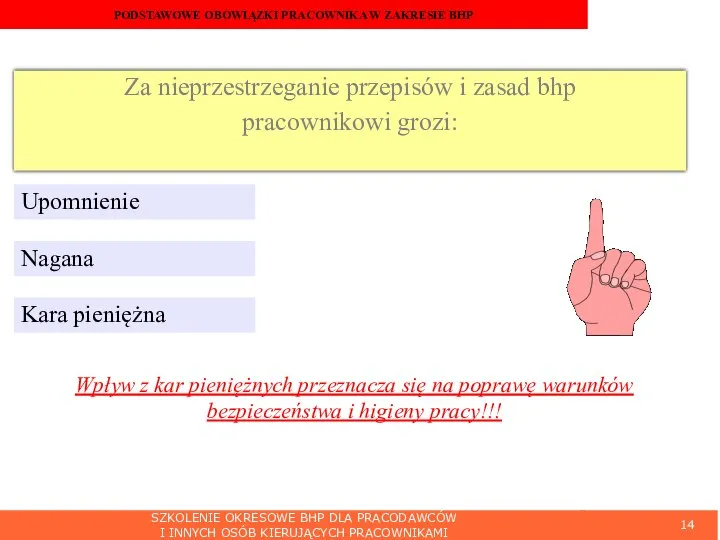 SZKOLENIE OKRESOWE BHP DLA PRACODAWCÓW I INNYCH OSÓB KIERUJĄCYCH PRACOWNIKAMI PODSTAWOWE OBOWIĄZKI