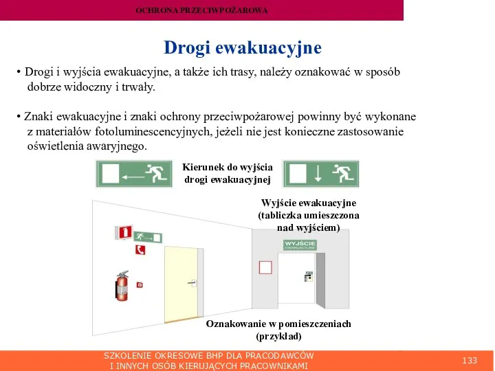 SZKOLENIE OKRESOWE BHP DLA PRACODAWCÓW I INNYCH OSÓB KIERUJĄCYCH PRACOWNIKAMI OCHRONA PRZECIWPOŻAROWA