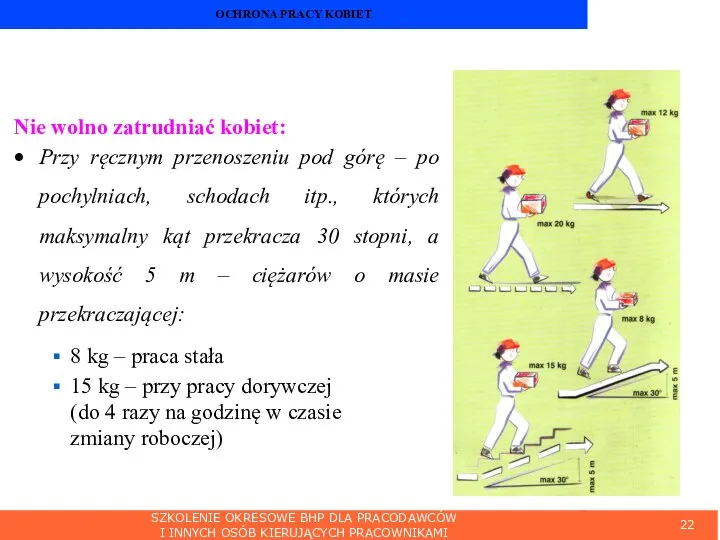 SZKOLENIE OKRESOWE BHP DLA PRACODAWCÓW I INNYCH OSÓB KIERUJĄCYCH PRACOWNIKAMI OCHRONA PRACY