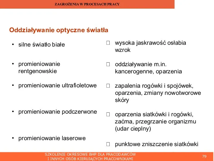 SZKOLENIE OKRESOWE BHP DLA PRACODAWCÓW I INNYCH OSÓB KIERUJĄCYCH PRACOWNIKAMI ZAGROŻENIA W