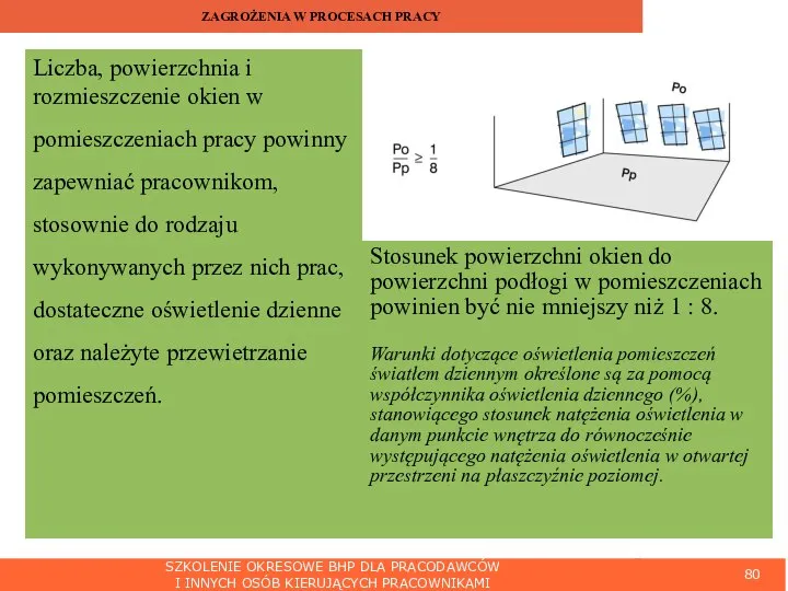 SZKOLENIE OKRESOWE BHP DLA PRACODAWCÓW I INNYCH OSÓB KIERUJĄCYCH PRACOWNIKAMI ZAGROŻENIA W