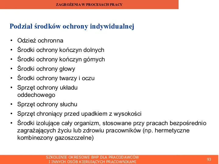 SZKOLENIE OKRESOWE BHP DLA PRACODAWCÓW I INNYCH OSÓB KIERUJĄCYCH PRACOWNIKAMI ZAGROŻENIA W