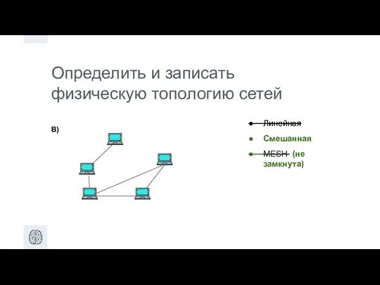 Определить и записать физическую топологию сетей В) Линейная Смешанная MESH (не замкнута)