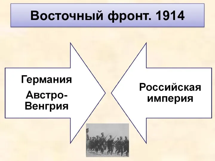 Восточный фронт. 1914