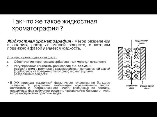 Так что же такое жидкостная хроматография ? Жидкостная хроматография - метод разделения