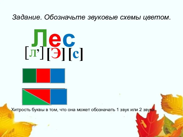 Задание. Обозначьте звуковые схемы цветом. Лес [л,] [с] [Э] Хитрость буквы в