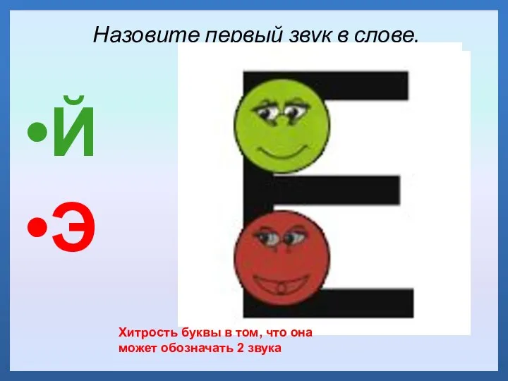 Назовите первый звук в слове. Й Э Хитрость буквы в том, что