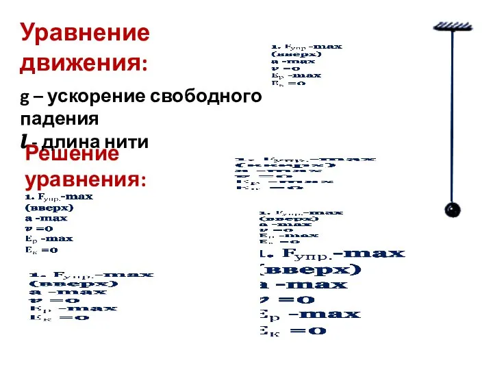 Уравнение движения: Решение уравнения: g – ускорение свободного падения ? - длина нити