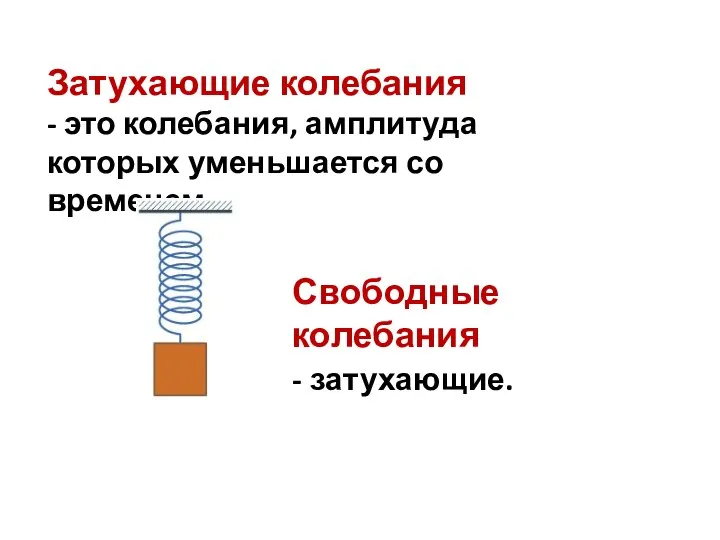 Затухающие колебания - это колебания, амплитуда которых уменьшается со временем. Свободные колебания - затухающие.