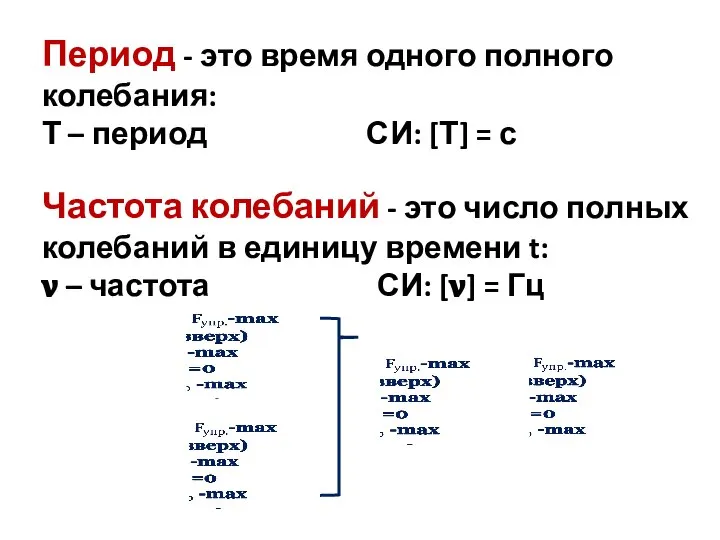 Период - это время одного полного колебания: Т – период СИ: [Т]