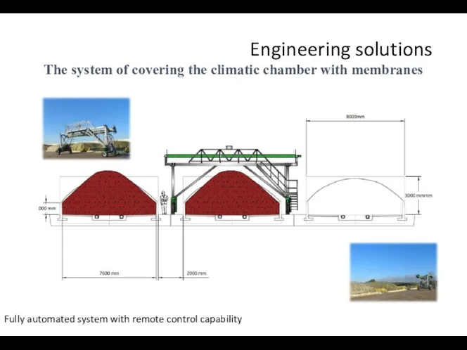 The system of covering the climatic chamber with membranes Engineering solutions Fully