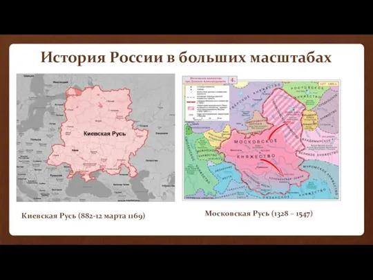 История России в больших масштабах Киевская Русь (882-12 марта 1169) Московская Русь (1328 – 1547)